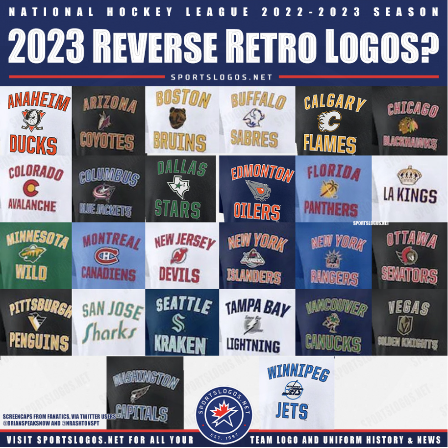 NHL Reverse Retro Ideas for 2022-23: Central Divison - Page 3